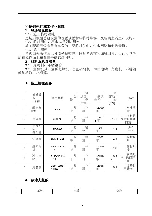 不锈钢栏杆施工方案23394