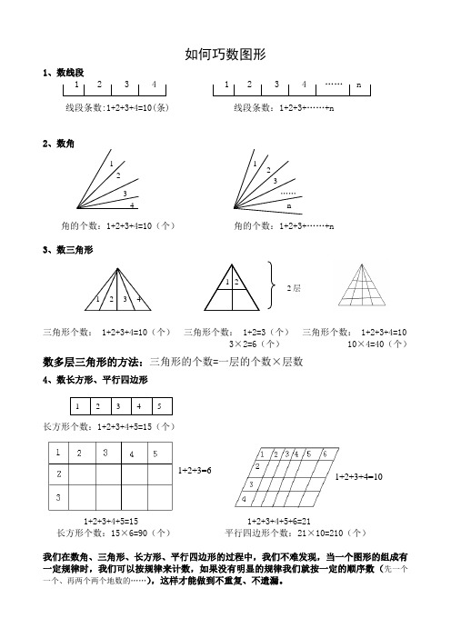 (完整版)如何巧数图形