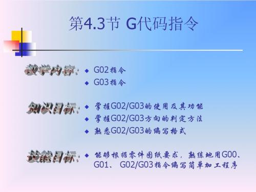 GSK980TD数车编程指令(教学课件)