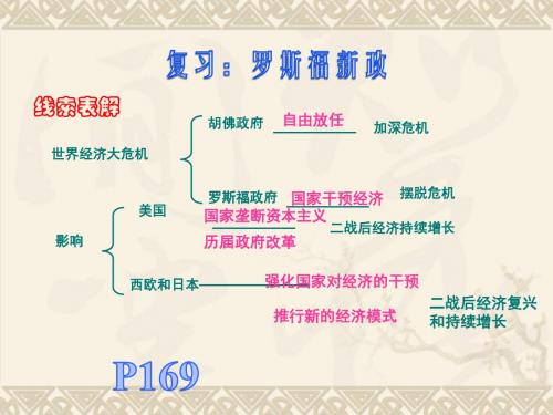 人教版高中历史必修二《罗斯福新政》高三一轮复习