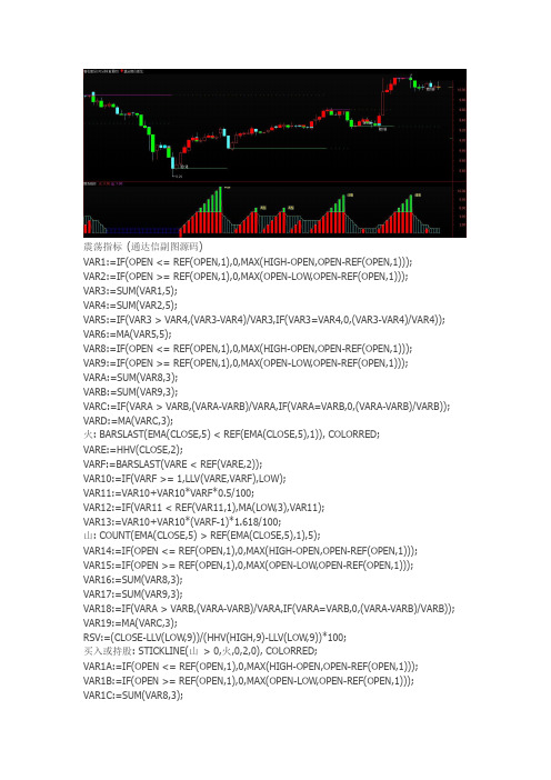 通达信震荡副图指标