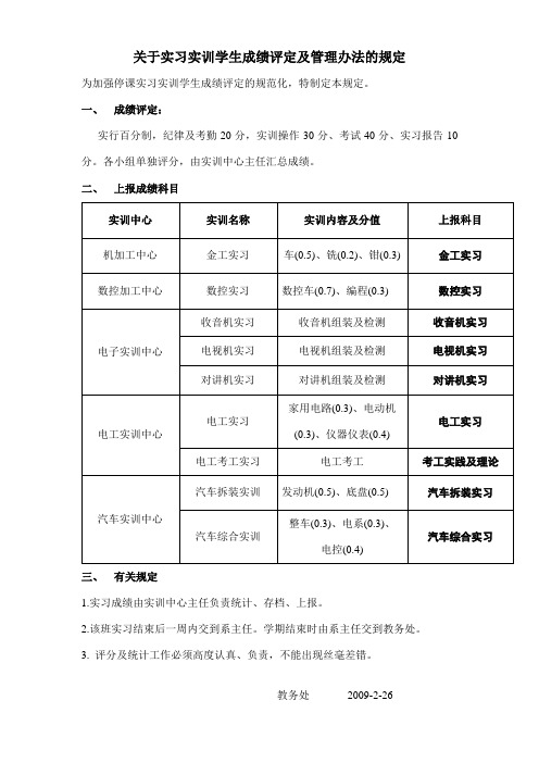 10关于实习实训学生成绩评定及管理办法的规定