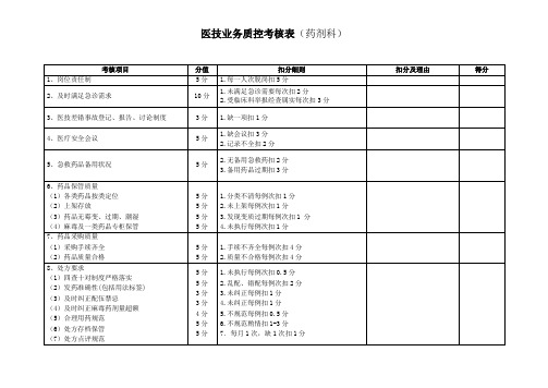 药剂科质控考核表