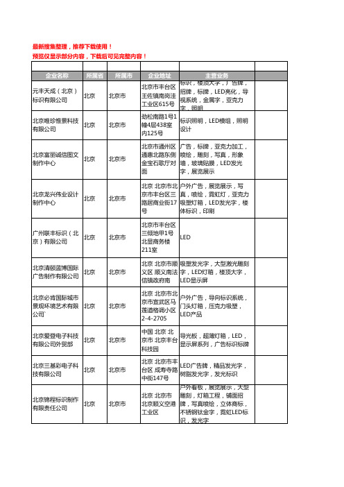 新版北京市LED标识工商企业公司商家名录名单联系方式大全93家