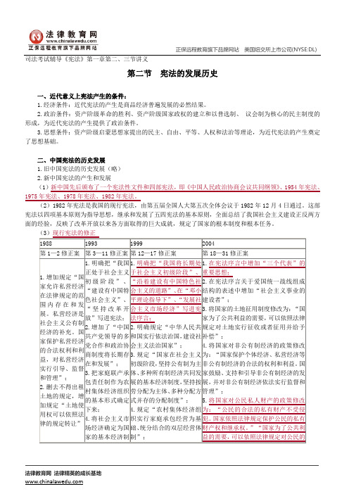 宪法的发展历史、宪法的基本原则--司法考试辅导《宪法》第一章第二、三节讲义