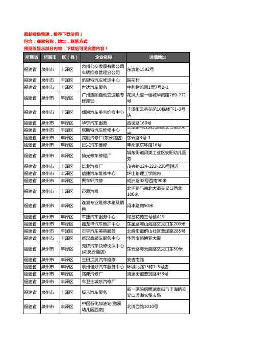 新版福建省泉州市丰泽区汽车维修企业公司商家户名录单联系方式地址大全169家