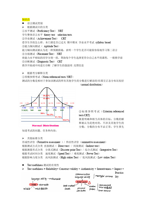 测试学复习资料
