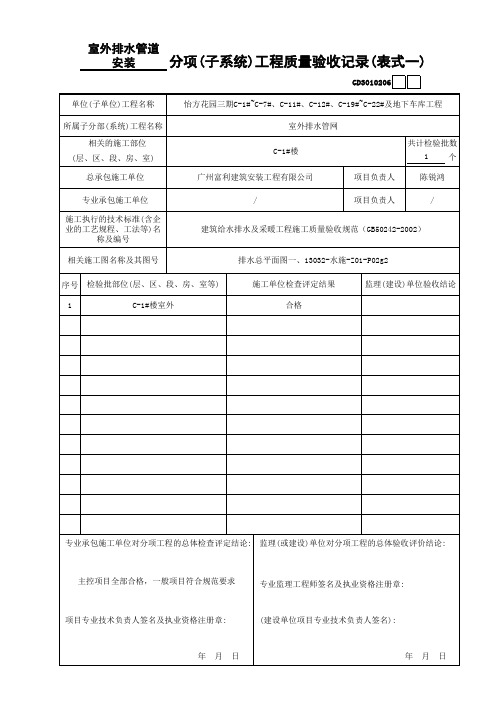 室外排水管道安装分项