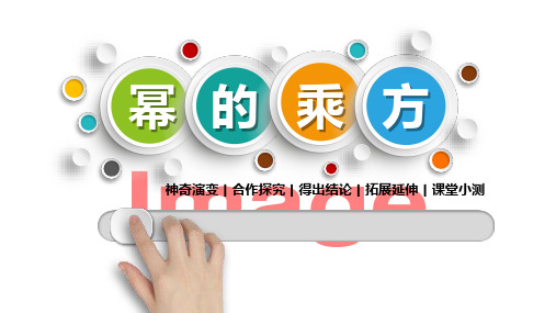 人教版八年级数学上册教学PPT课件14.幂的乘方2