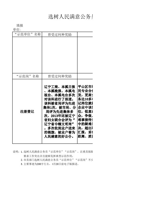 选树人民满意公务员“示范单位”“示范岗”统计表