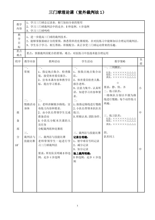 三门球理论课 (裁判法)
