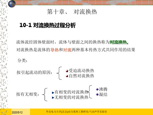 10-1对流换热解析