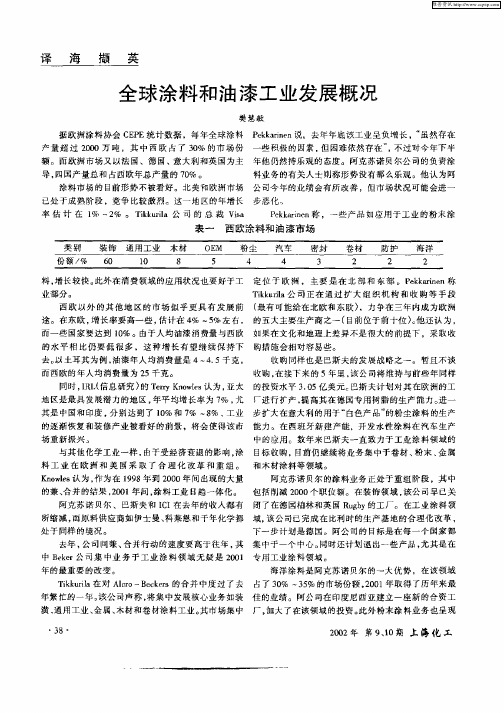 全球涂料和油漆工业发展概况