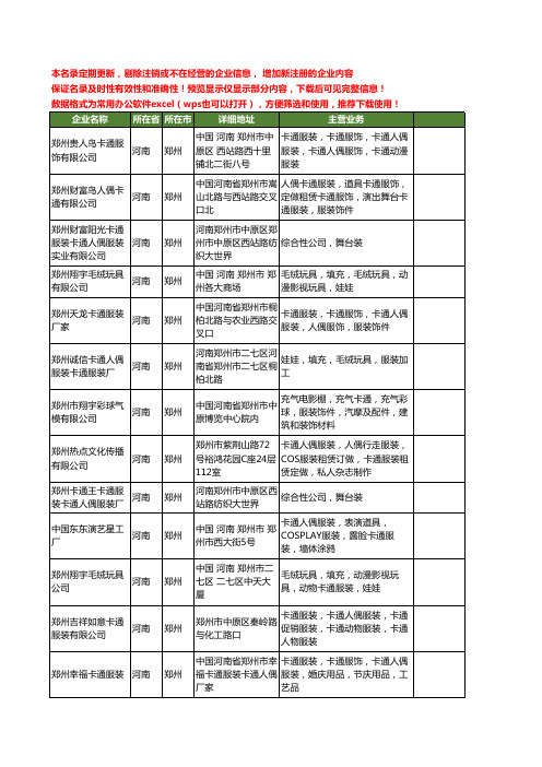 新版河南省卡通服装工商企业公司商家名录名单联系方式大全22家