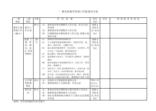 教务处教学管理工作检查评分表1