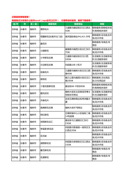 2020新版吉林省长春市榆树市花卉工商企业公司商家名录名单黄页联系方式电话大全67家