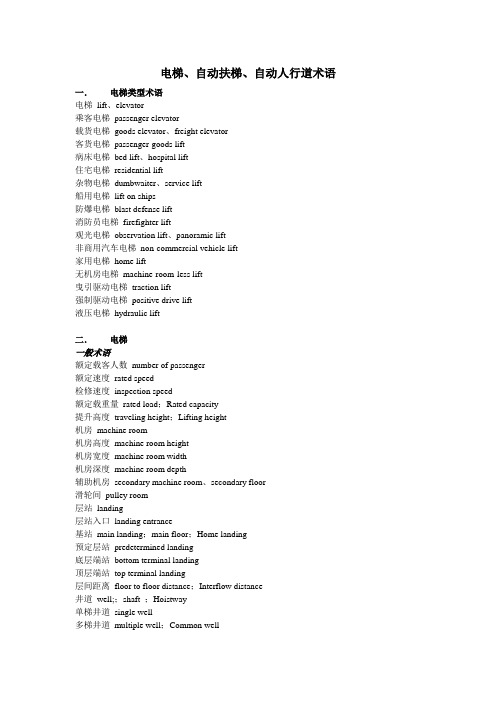电梯、自动扶梯、自动人行道术语