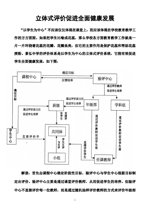 立体式评价促进全面健康发展