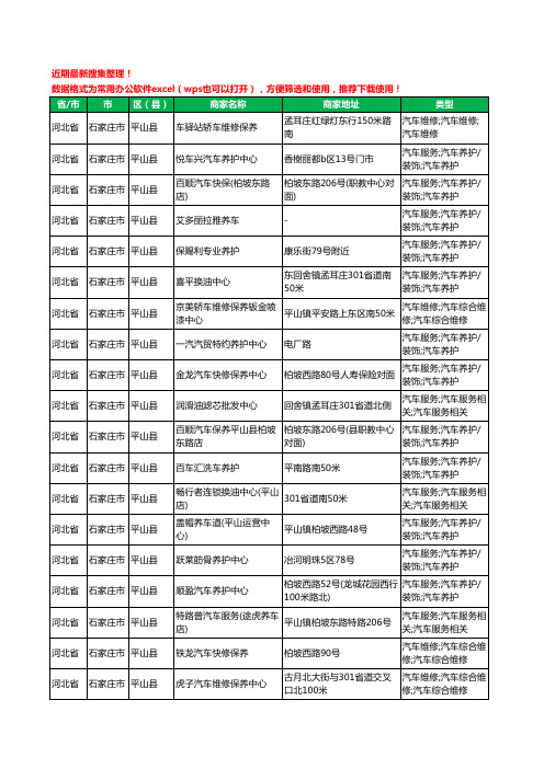 2020新版河北省石家庄市平山县汽车保养工商企业公司商家名录名单黄页联系方式大全30家