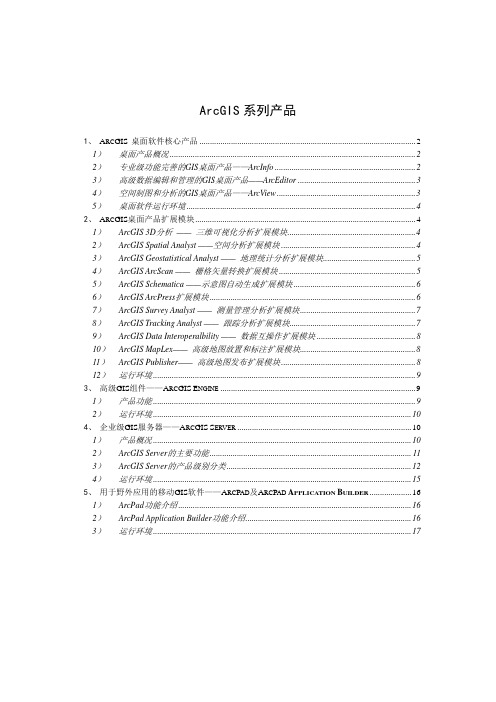 ArcGIS产品简要介绍