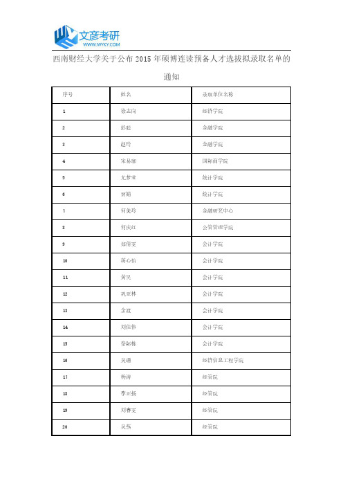 西南财经大学关于公布2015年硕博连读预备人才选拔拟录取名单的通知