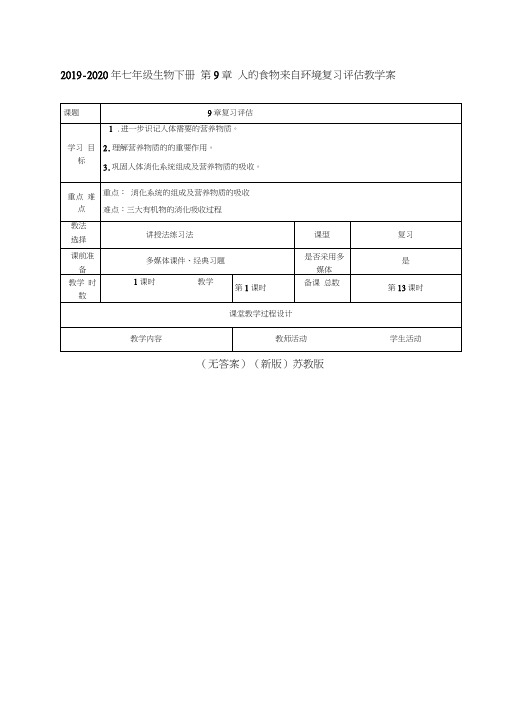 2019-2020年七年级生物下册第9章人的食物来自环境复习评估教学案(无答案)(新版)苏教版