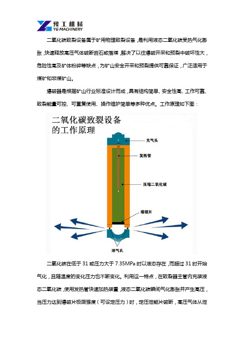 二氧化碳致裂器原理