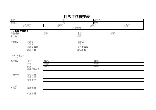 门店交接表