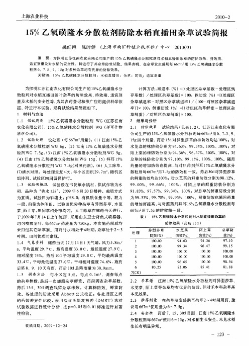 15%乙氧磺隆水分散粒剂防除水稻直播田杂草试验简报