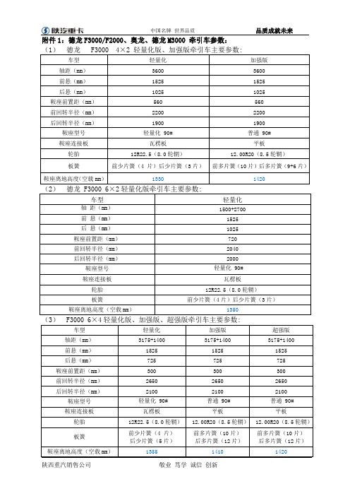 常规柴油牵引车参数