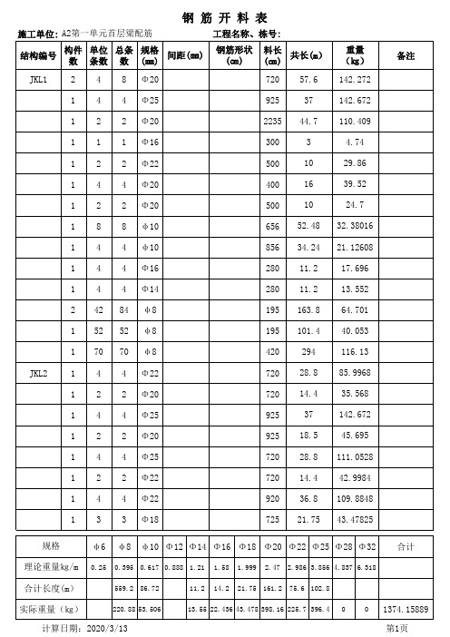 钢筋开料表1