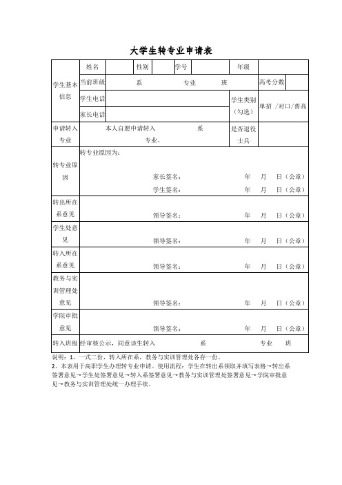 大学生转专业申请表(学生填写)