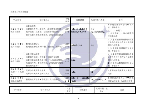 数三高数上学习重点及考查范围