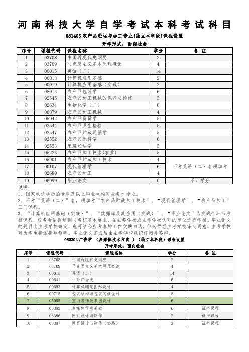 河南科技大学自学考试本科考试科目