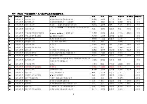 浙江第六届大学生电子商务竞赛结果公示-浙江师范大学行知学院
