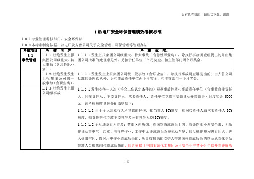 安全环保管理绩效考核标准