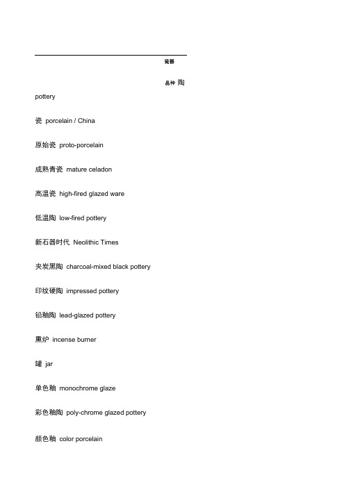 上海博物馆文物术语中英文对照