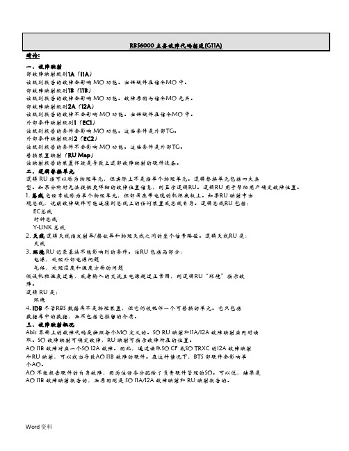 RBS6000主要故障码