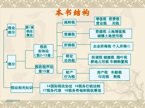 大学注册会计师方向专业 税法概述PPT教学课件
