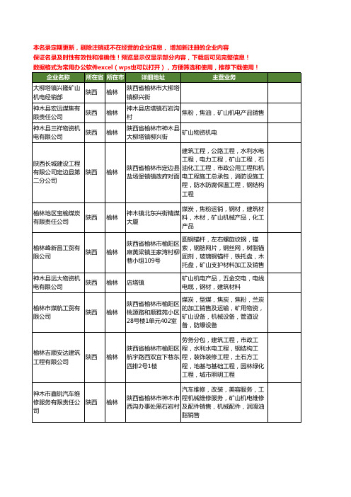 新版陕西省榆林矿山工商企业公司商家名录名单联系方式大全684家