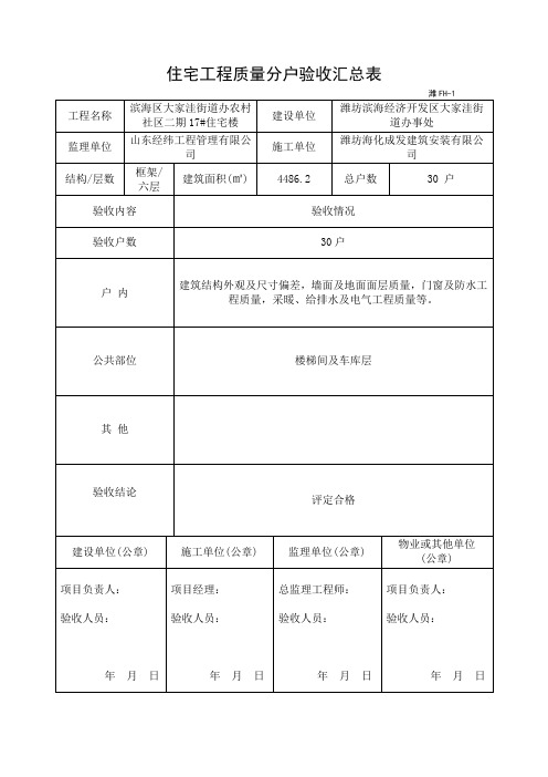 住宅楼分户验收汇总表