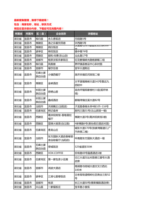 新版湖北省宜昌市酒店餐饮企业公司商家户名录单联系方式地址大全665家