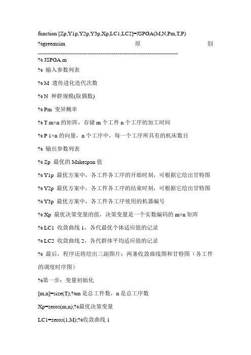 生产调度matlab