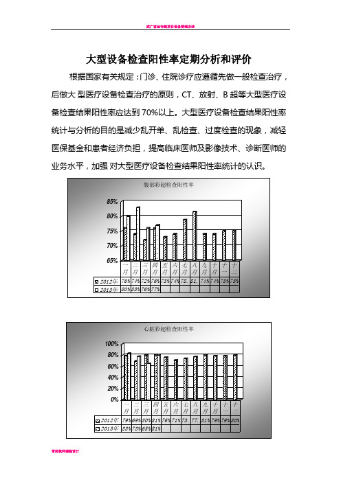 大型设备阳性率检查总结