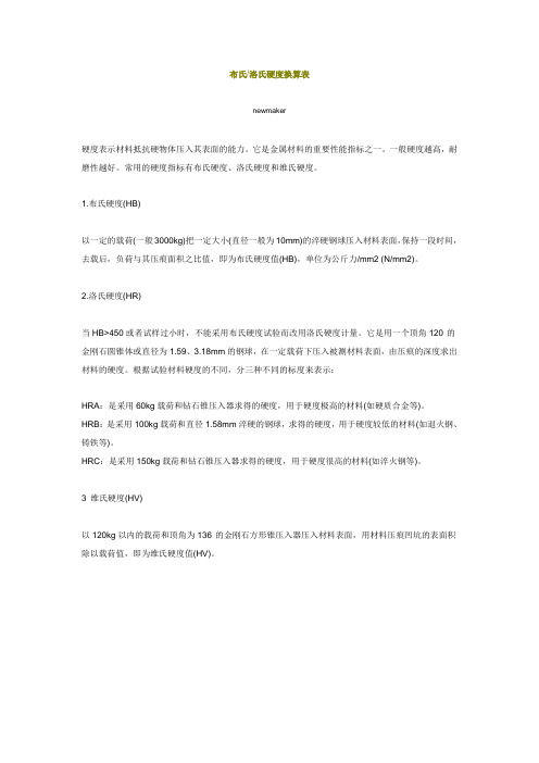 122 布氏洛氏硬度换算表
