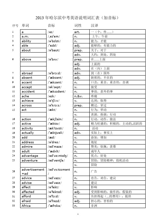 2013年哈尔滨中考英语说明词汇表(加音标)