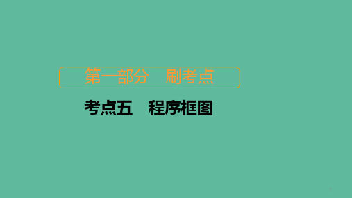2020届高考数学大二轮复习刷题首秧第一部分刷考点考点五程序框图课件理