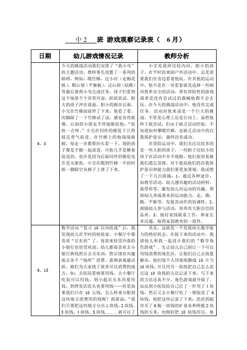 6月份游戏观察记录
