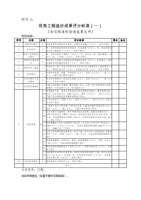 优秀工程造价成果评分标准(一)