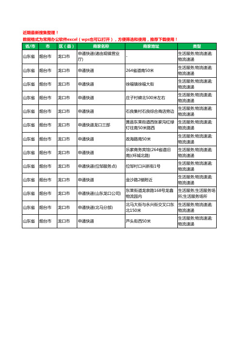 2020新版山东省烟台市龙口市申通快递工商企业公司商家名录名单黄页联系方式大全13家